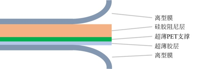 d718e2c91f7d4fe25faa77c73491b0c7.png d718e2c91f7d4fe25faa77c73491b0c7.png