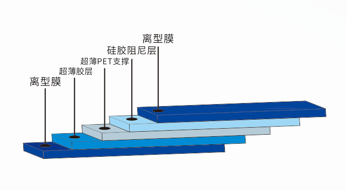 afce8f415735728426258777e13e17b4.png afce8f415735728426258777e13e17b4.png