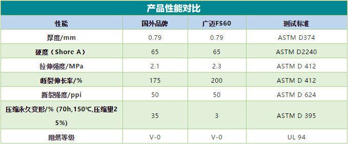 c889c7f6aa2f272a8ac9e62e644349a7.png